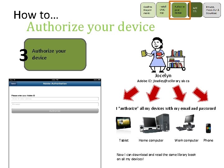 How to… Authorize your device 3 Authorize your device Jocelyn Adobe ID: jbadley@sclibrary. ab.