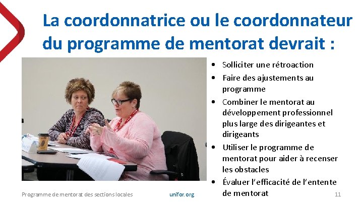 La coordonnatrice ou le coordonnateur du programme de mentorat devrait : Programme de mentorat