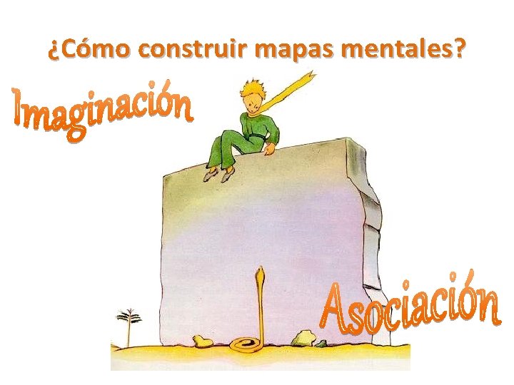 ¿Cómo construir mapas mentales? 