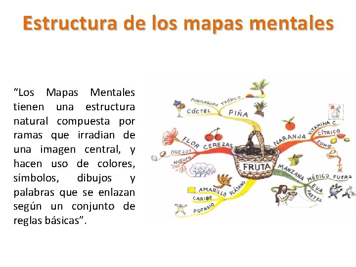 Estructura de los mapas mentales “Los Mapas Mentales tienen una estructura natural compuesta por