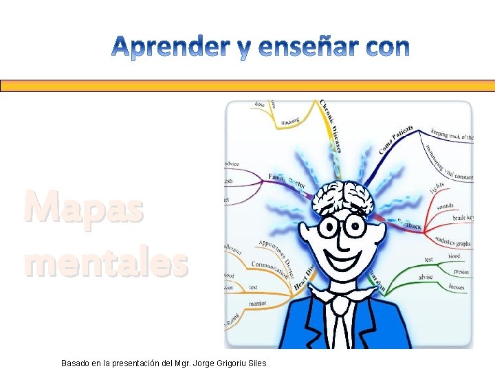 Mapas mentales Basado en la presentación del Mgr. Jorge Grigoriu Siles 