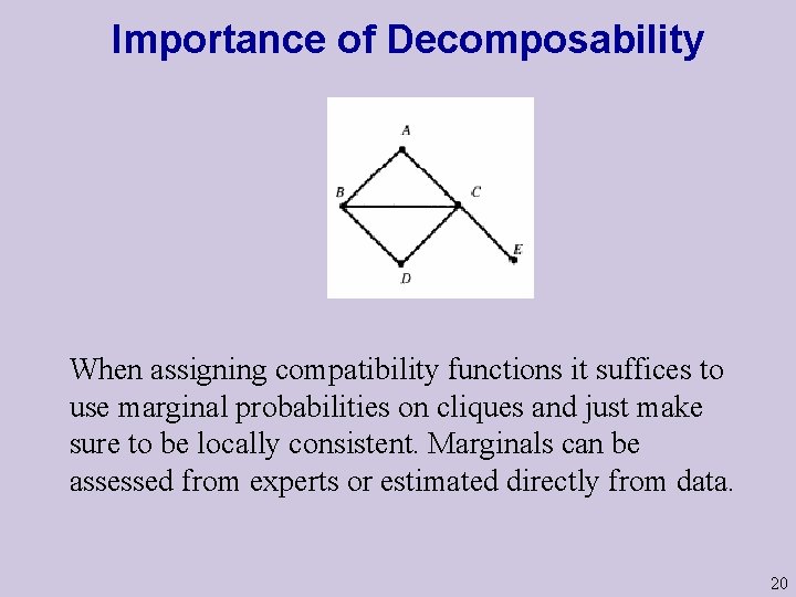 Importance of Decomposability When assigning compatibility functions it suffices to use marginal probabilities on