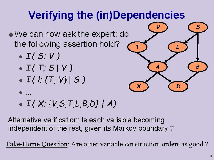 Verifying the (in)Dependencies can now ask the expert: do the following assertion hold? l