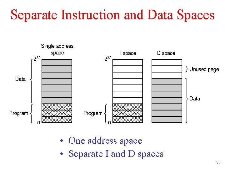 Separate Instruction and Data Spaces • One address space • Separate I and D