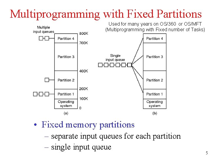 Multiprogramming with Fixed Partitions Used for many years on OS/360 or OS/MFT (Multiprogramming with