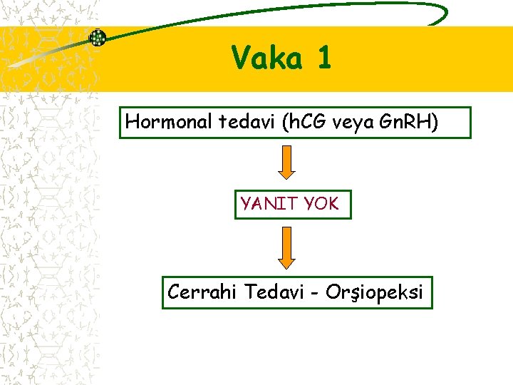 Vaka 1 Hormonal tedavi (h. CG veya Gn. RH) YANIT YOK Cerrahi Tedavi -