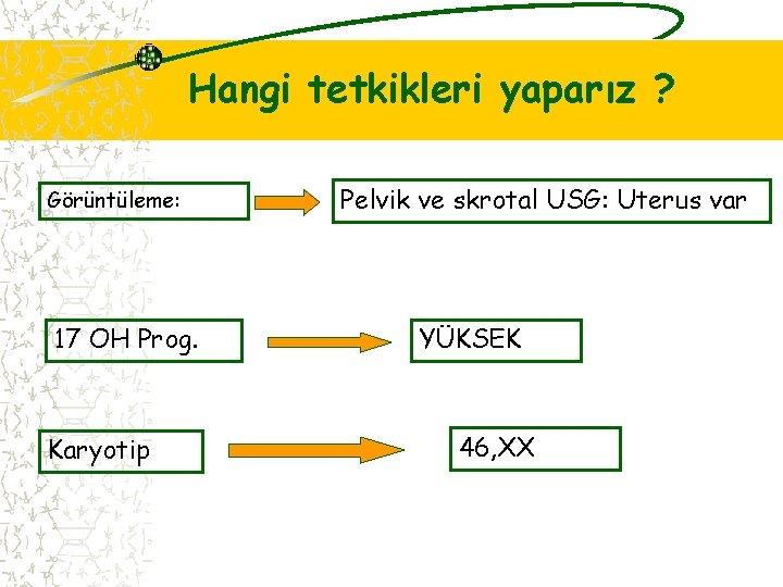 Hangi tetkikleri yaparız ? Görüntüleme: 17 OH Prog. Karyotip Pelvik ve skrotal USG: Uterus