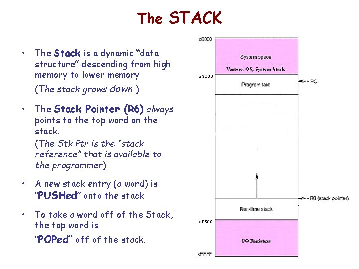 The STACK • The Stack is a dynamic “data structure” descending from high memory