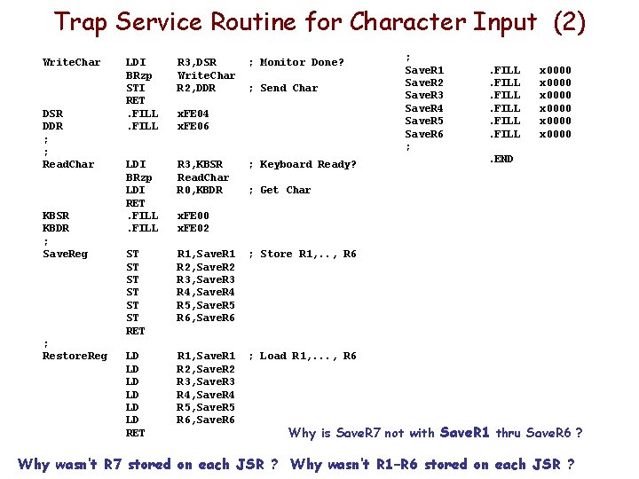 Trap Service Routine for Character Input (2) Write. Char DSR DDR ; ; Read.