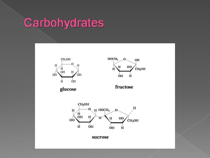 Carbohydrates 