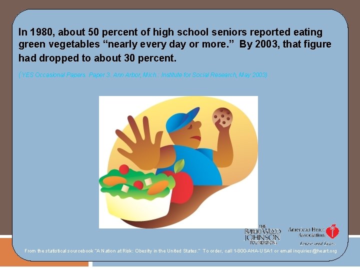 In 1980, about 50 percent of high school seniors reported eating green vegetables “nearly