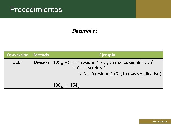 Procedimientos Decimal a: Conversión Octal Método Ejemplo División 10810 ÷ 8 = 13 residuo