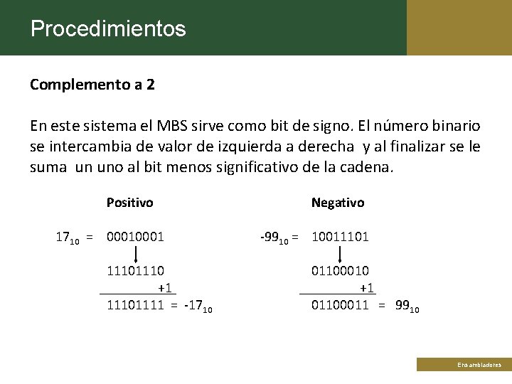 Procedimientos Complemento a 2 En este sistema el MBS sirve como bit de signo.