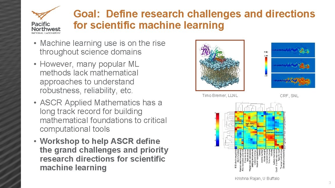 Goal: Define research challenges and directions for scientific machine learning • Machine learning use