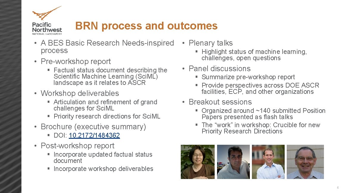 BRN process and outcomes • A BES Basic Research Needs-inspired process • Pre-workshop report