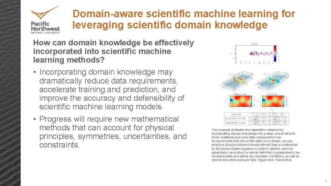 Domain-aware scientific machine learning for leveraging scientific domain knowledge How can domain knowledge be