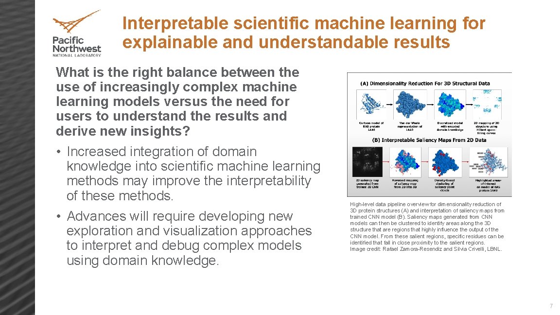 Interpretable scientific machine learning for explainable and understandable results What is the right balance