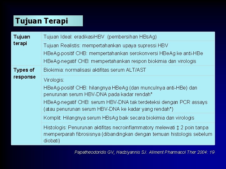 Tujuan Terapi Tujuan terapi Tujuan Ideal: eradikasi. HBV (pembersihan HBs. Ag) Tujuan Realistis: mempertahankan