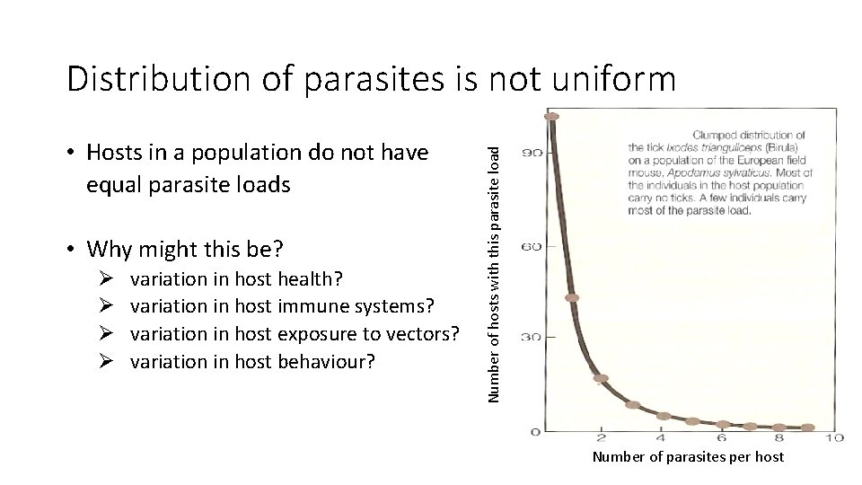  • Hosts in a population do not have equal parasite loads • Why