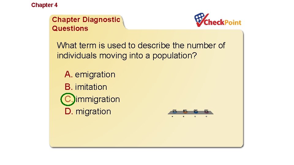 Chapter 4 Population Ecology Chapter Diagnostic Questions What term is used to describe the