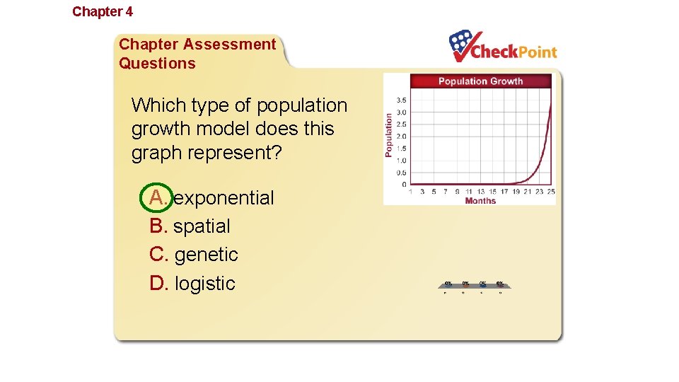 Chapter 4 Population Ecology Chapter Assessment Questions Which type of population growth model does