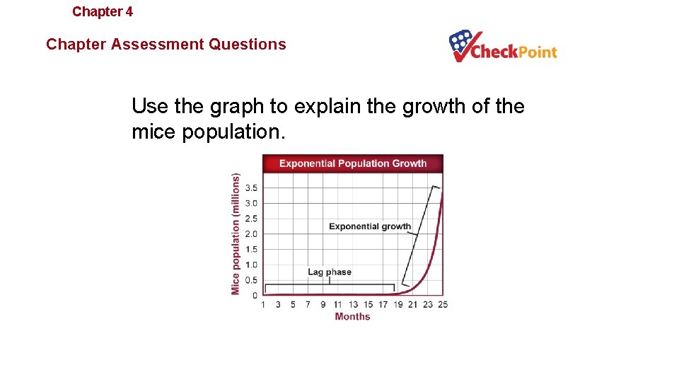 Chapter 4 Population Ecology Chapter Assessment Questions Use the graph to explain the growth