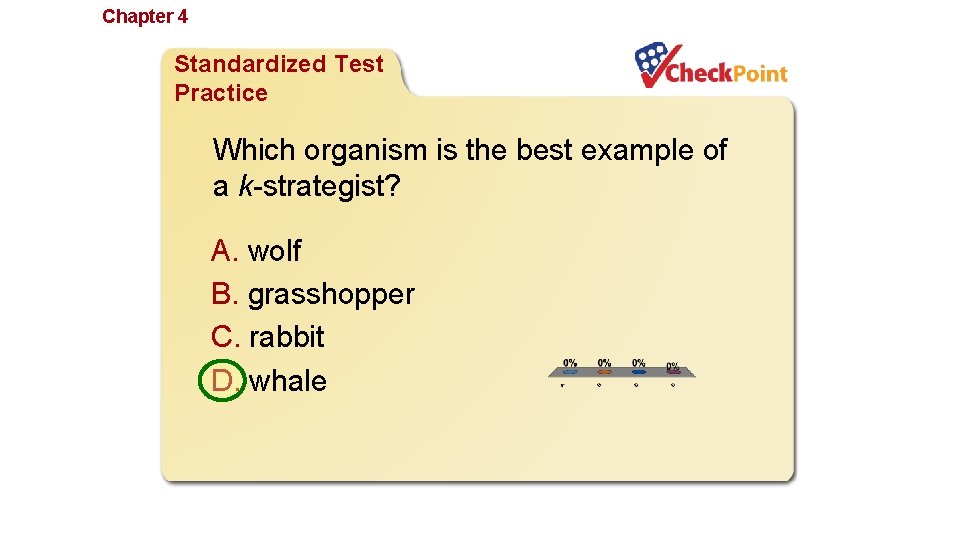 Chapter 4 Population Ecology Standardized Test Practice Which organism is the best example of