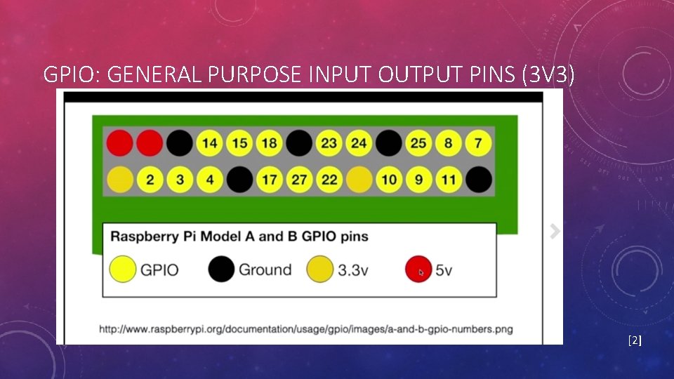 GPIO: GENERAL PURPOSE INPUT OUTPUT PINS (3 V 3) [2] 