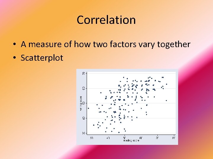 Correlation • A measure of how two factors vary together • Scatterplot 