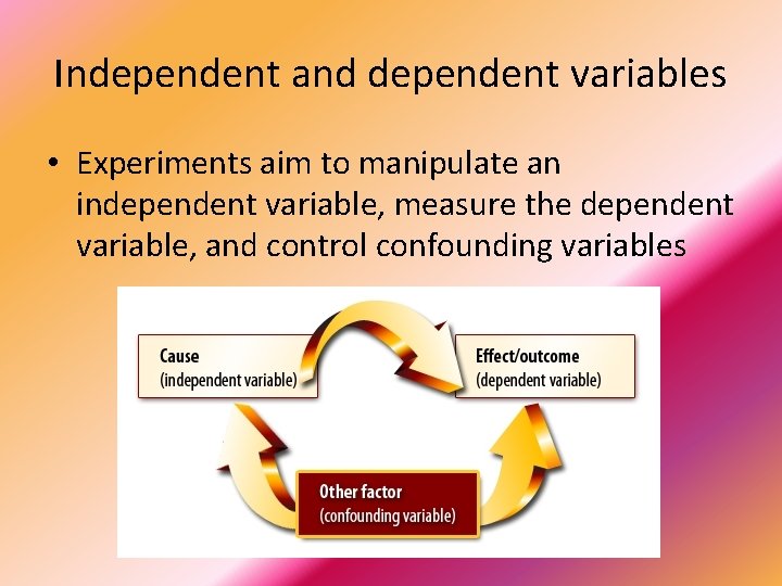 Independent and dependent variables • Experiments aim to manipulate an independent variable, measure the