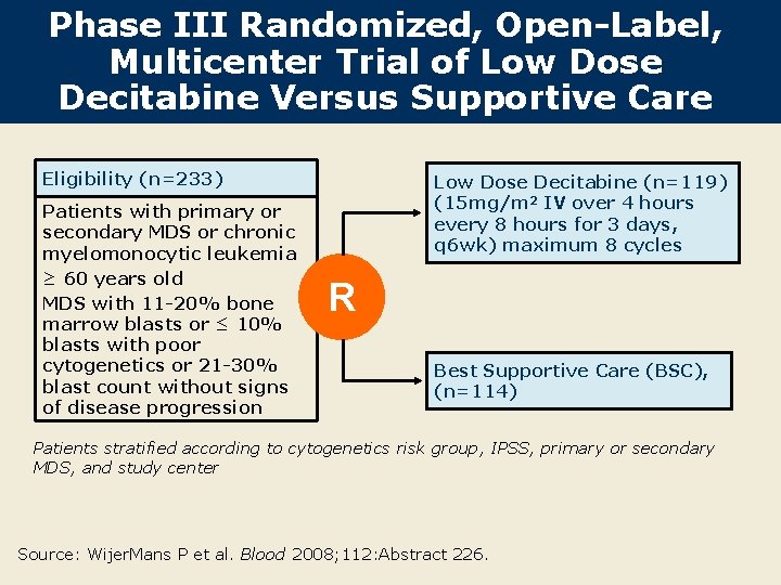 Phase III Randomized, Open-Label, Multicenter Trial of Low Dose Decitabine Versus Supportive Care Eligibility