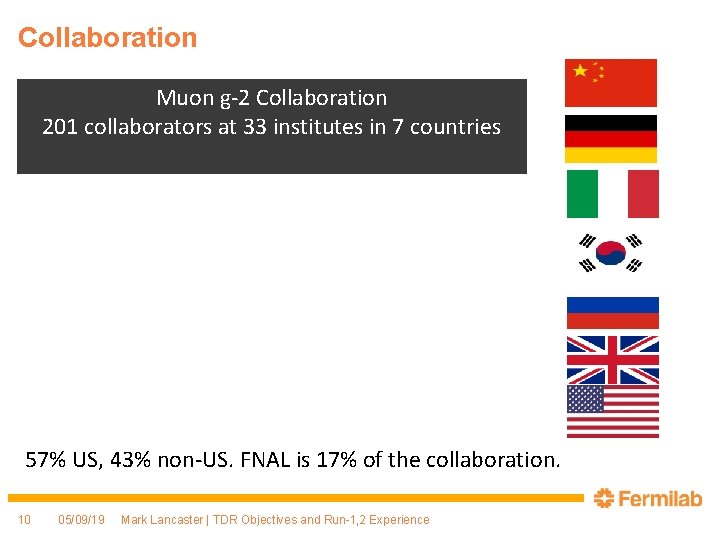 Collaboration Muon g-2 Collaboration 201 collaborators at 33 institutes in 7 countries 57% US,