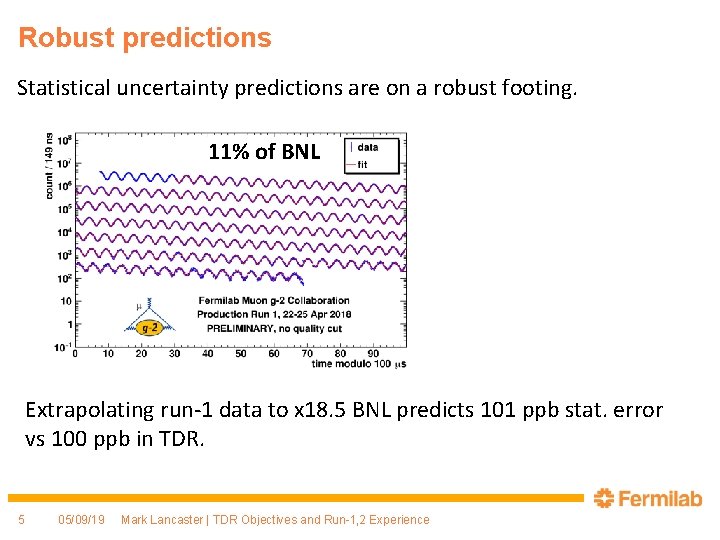 Robust predictions Statistical uncertainty predictions are on a robust footing. 11% of BNL Extrapolating