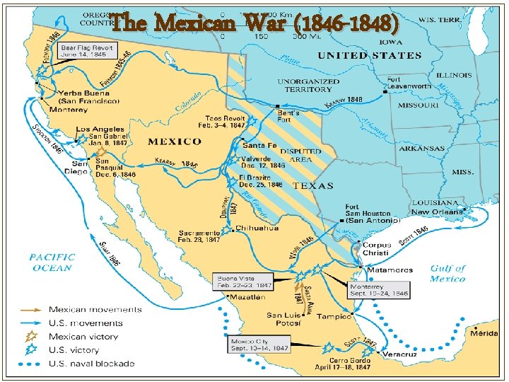 The Mexican War (1846 -1848) 