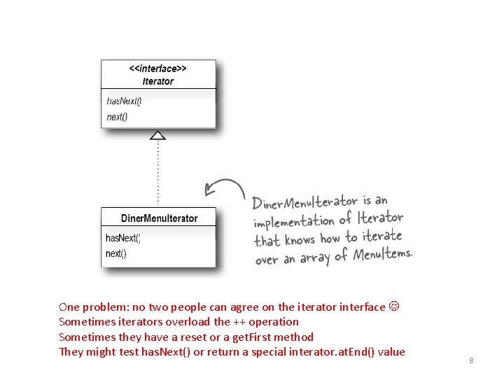 One problem: no two people can agree on the iterator interface Sometimes iterators overload