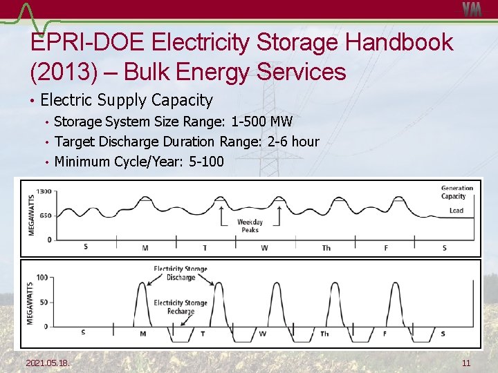 EPRI-DOE Electricity Storage Handbook (2013) – Bulk Energy Services • Electric Supply Capacity •