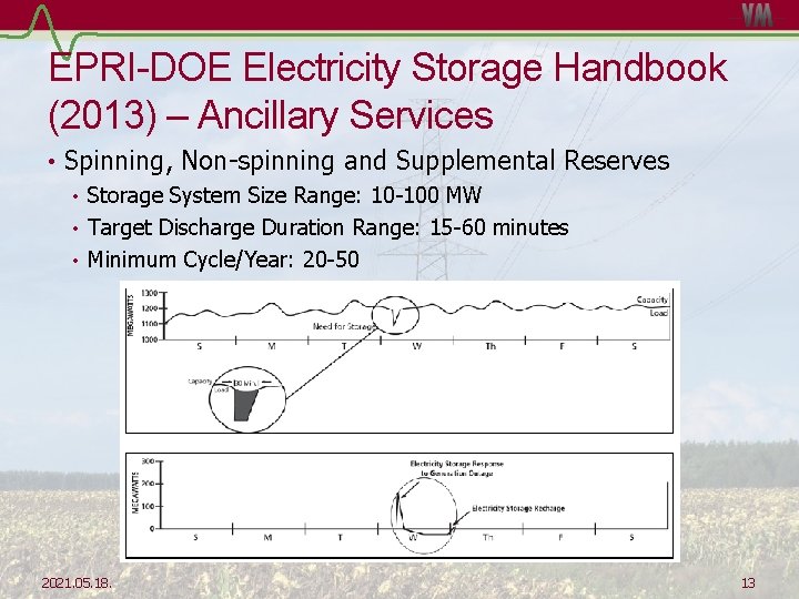 EPRI-DOE Electricity Storage Handbook (2013) – Ancillary Services • Spinning, Non-spinning and Supplemental Reserves