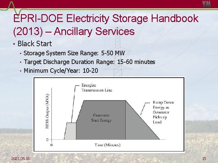 EPRI-DOE Electricity Storage Handbook (2013) – Ancillary Services • Black Start • Storage System