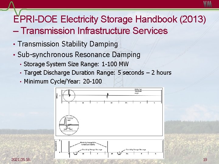 EPRI-DOE Electricity Storage Handbook (2013) – Transmission Infrastructure Services • Transmission Stability Damping •