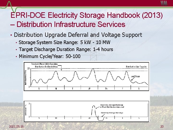 EPRI-DOE Electricity Storage Handbook (2013) – Distribution Infrastructure Services • Distribution Upgrade Deferral and