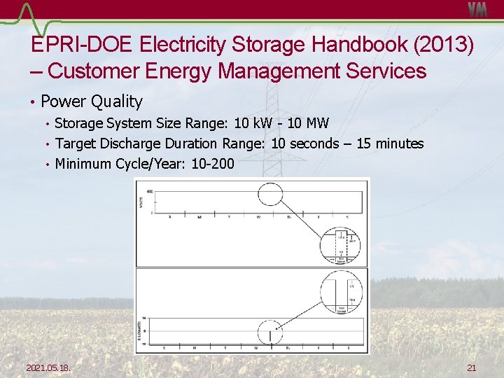 EPRI-DOE Electricity Storage Handbook (2013) – Customer Energy Management Services • Power Quality •