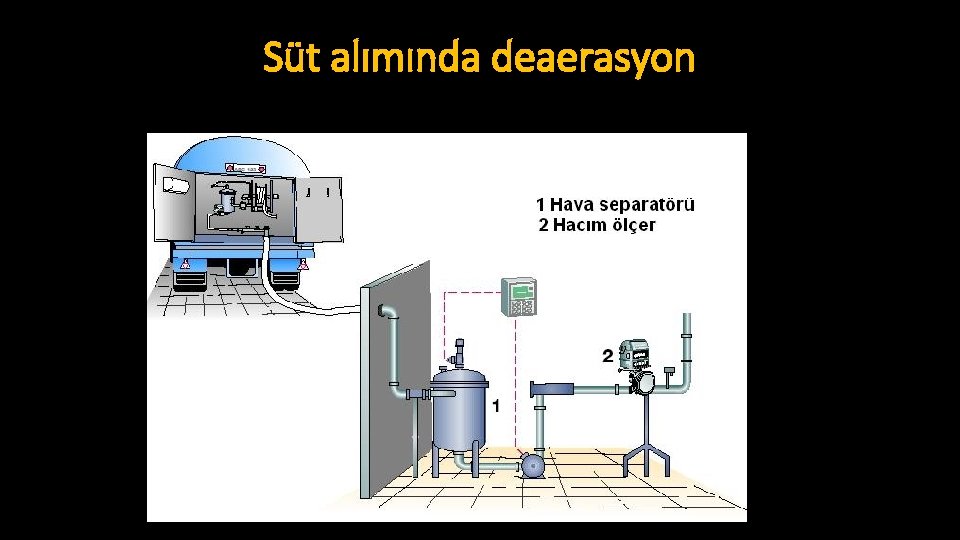 Süt alımında deaerasyon 