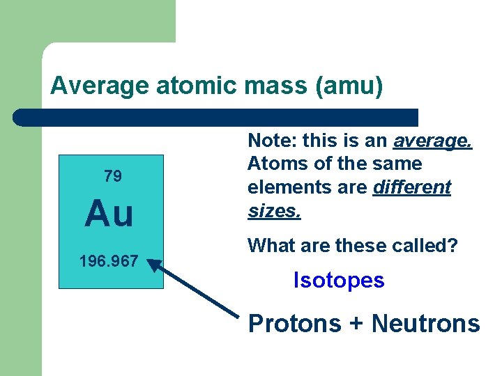 Average atomic mass (amu) 79 Au 196. 967 Note: this is an average. Atoms