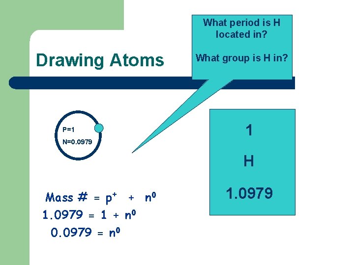 What period is H located in? Drawing Atoms P=1 N=0. 0979 What group is What period is H located in? Drawing Atoms P=1 N=0. 0979 What group is