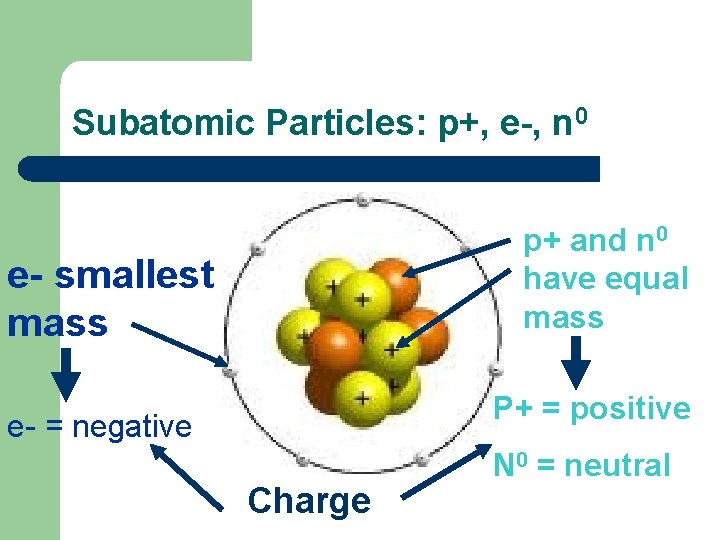 Subatomic Particles: p+, e-, n 0 p+ and n 0 have equal mass e-