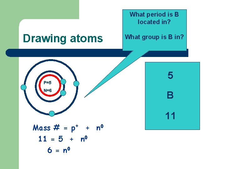 What period is B located in? Drawing atoms P=5 N=6 Mass # = p+ What period is B located in? Drawing atoms P=5 N=6 Mass # = p+