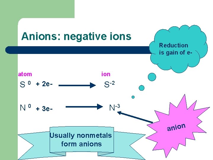 Anions: negative ions atom Reduction is gain of e- ion S 0 + 2
