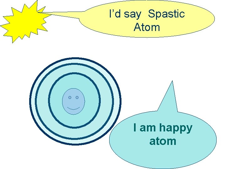 I’d say Spastic Atom I am happy atom 