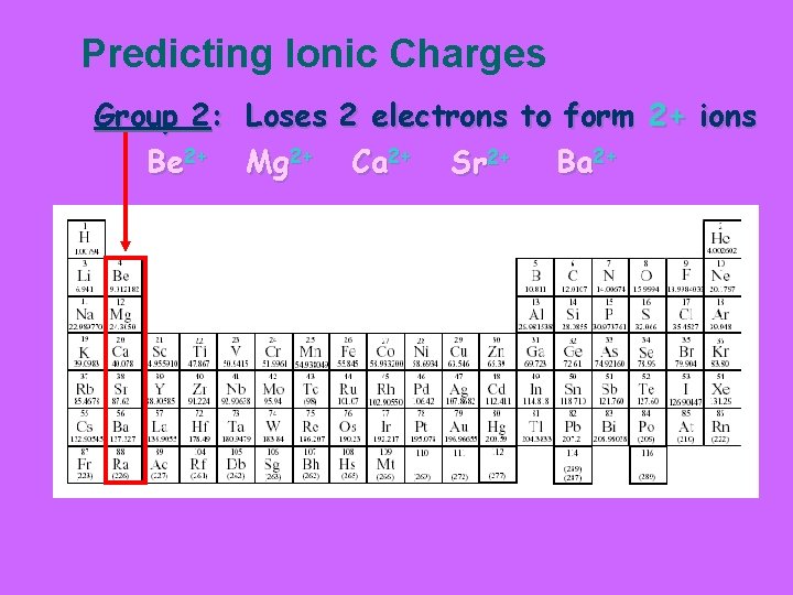 Predicting Ionic Charges Group 2: Loses 2 electrons to form 2+ ions Be 2+ Predicting Ionic Charges Group 2: Loses 2 electrons to form 2+ ions Be 2+