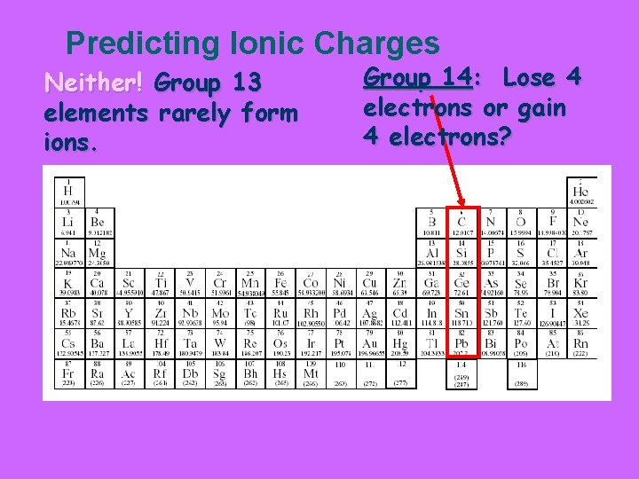 Predicting Ionic Charges Neither! Group 13 elements rarely form ions. Group 14: Lose 4